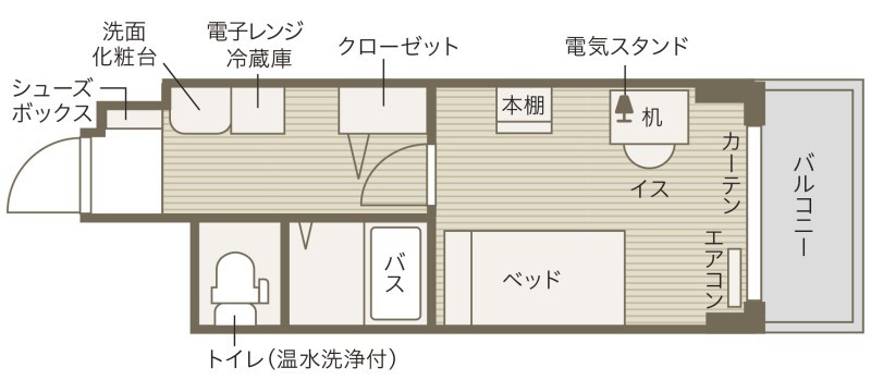 Dormy Senbon Nijo 10枚目