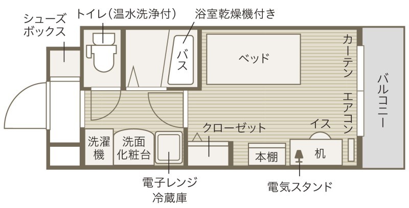 Ryukoku Student Home 光輝 11枚目