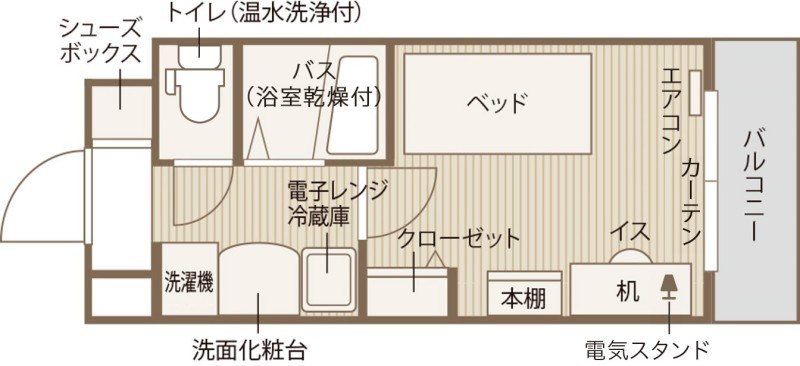 DORMY NISHIOJI GOJO 7枚目