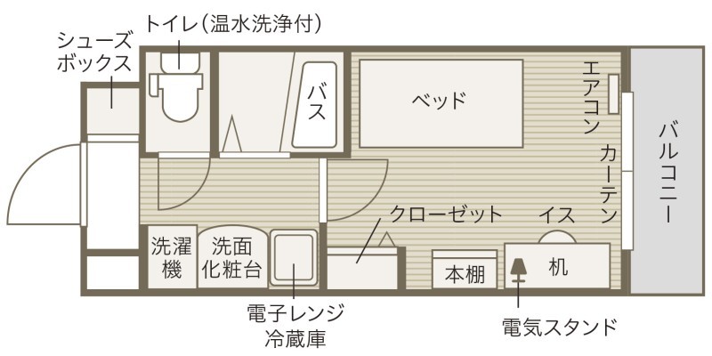 Dormy Kyoto Nishijin 8枚目
