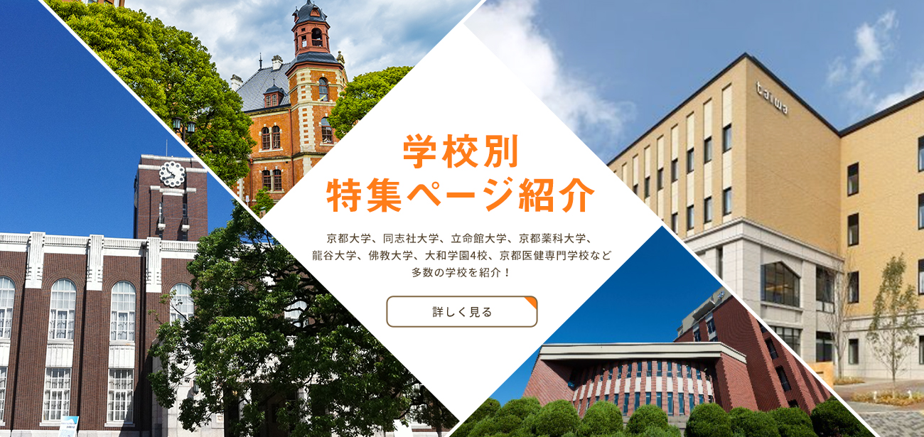 Introduction to Featured Schools
